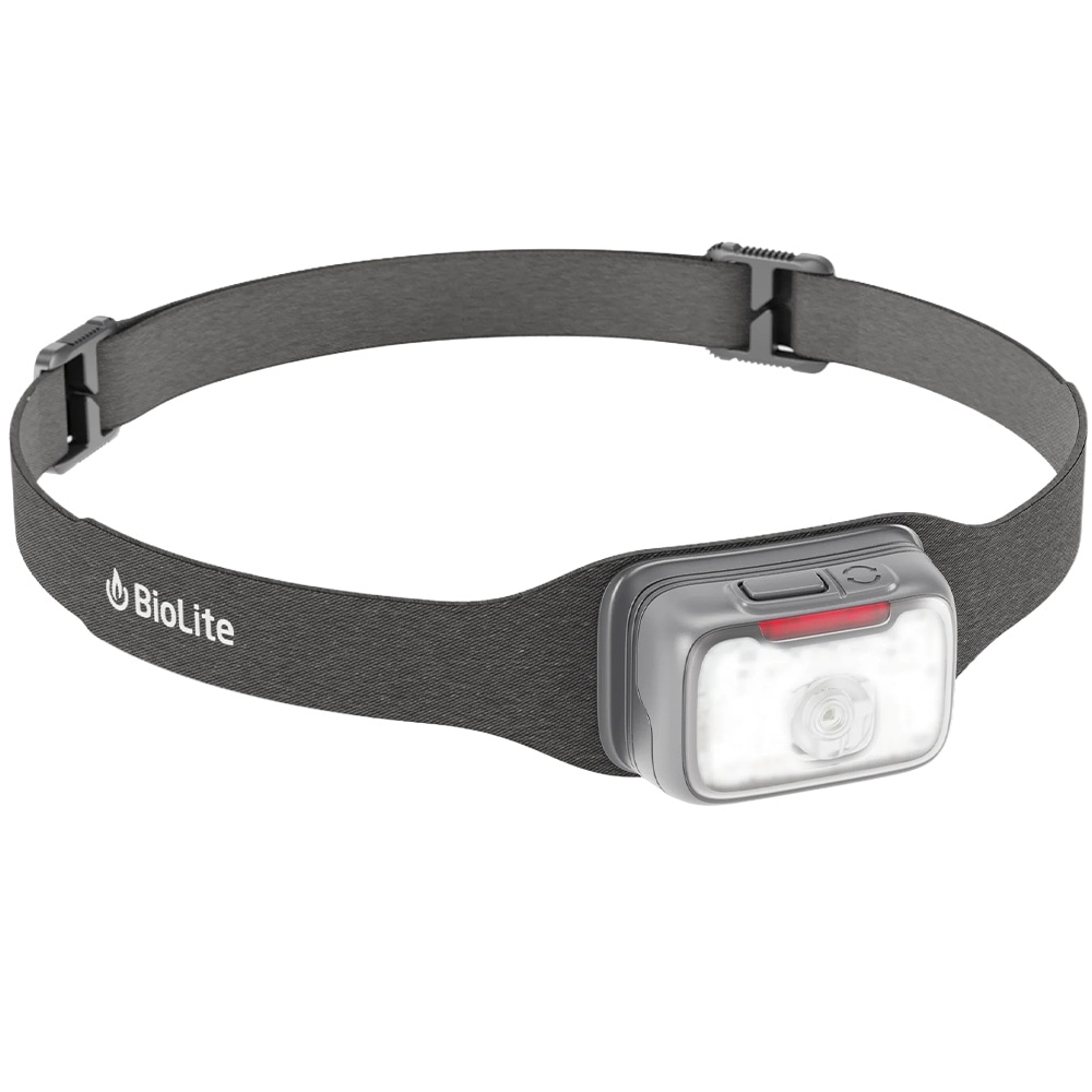 productImage: Range 500 Headlamp - Midnight Gray