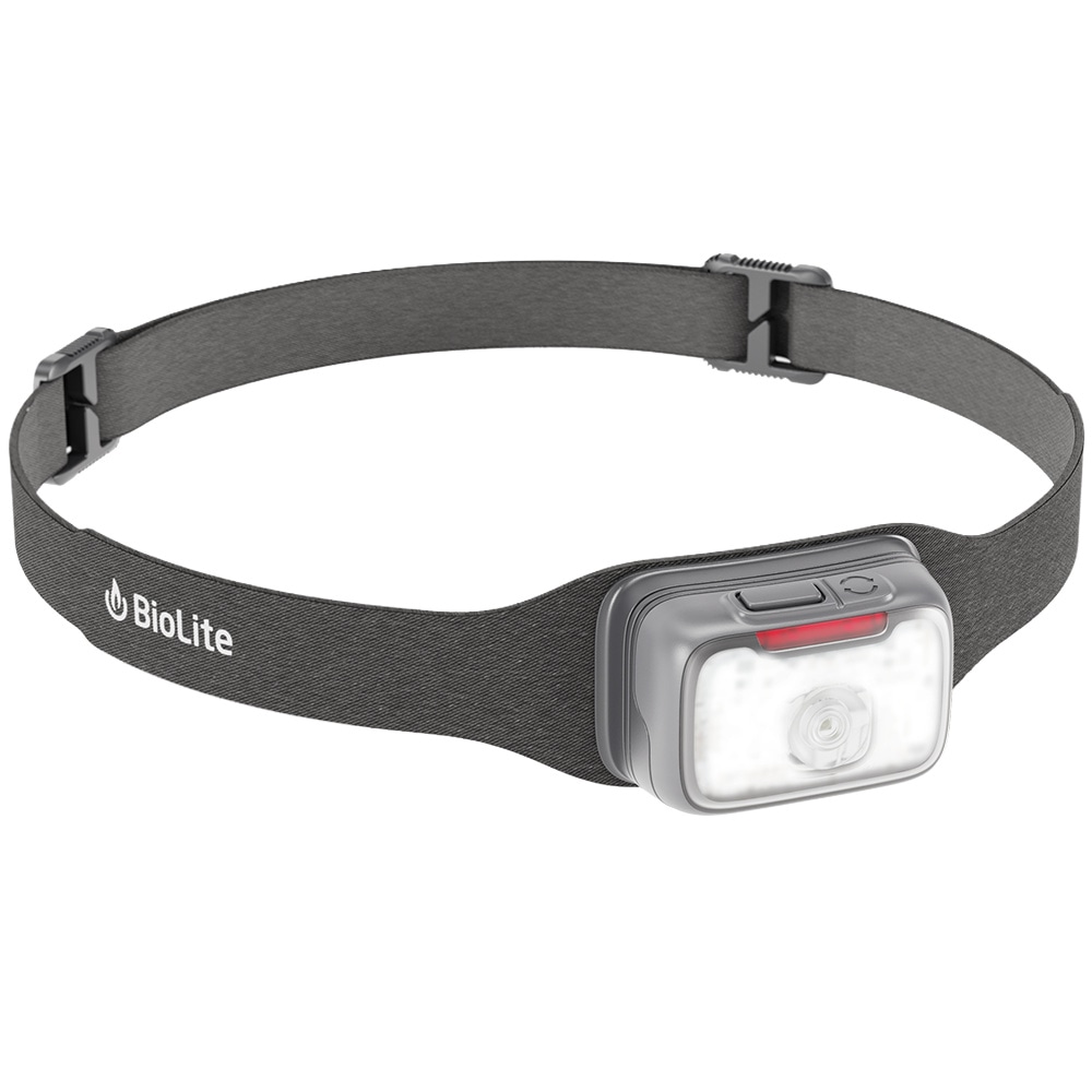 productImage: Range 400 Headlamp - Midnight Gray